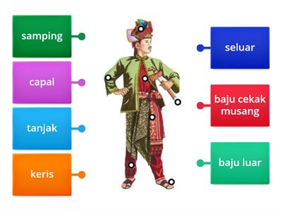 Pakaian Tradisional Melayu