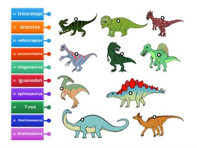 Dinosaur Names