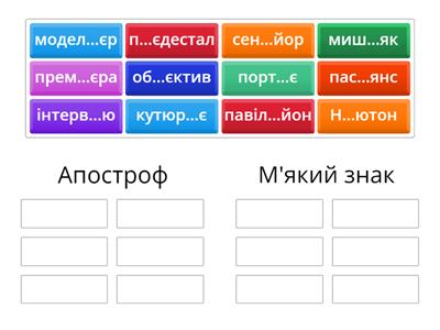 Іншомовні слова: апостроф чи м'який знак?