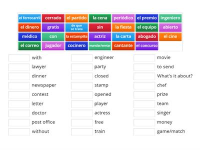 tawa: Proficiency key vocab