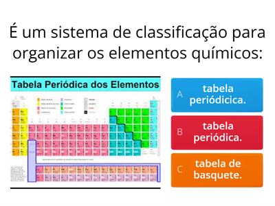 9 Ano- Quimica - Tabela Periódica