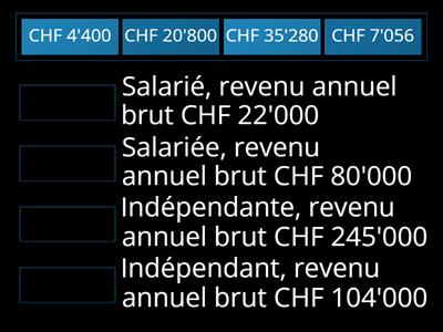 Cotisations au 3ème pilier A. Quelle est la cotisation maximale pour ces personnes ?