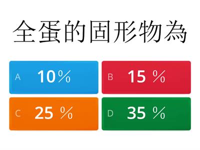 工作項目二原料之選用46-90