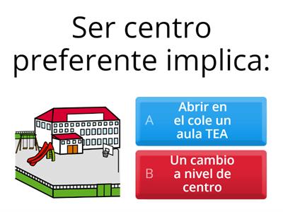 Copia de MentorActúa - Espacios interiores. Pictogramas de Arasaac (BY-NC-SA)