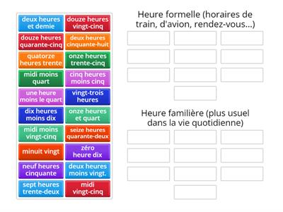 Heure formelle ou familière ?