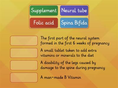 Pre-conception Health - Folic Acid match-up