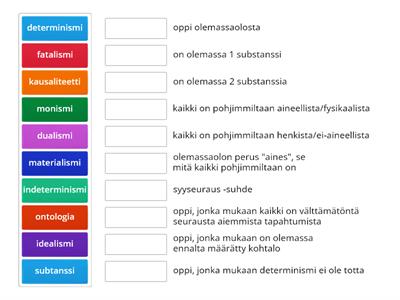 Metafysiikan käsitteet