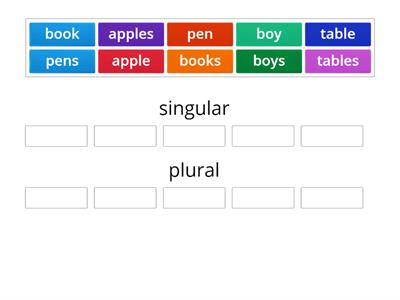 Grade 1 B singular plurals
