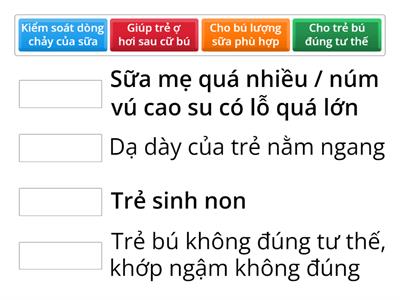 NGUYÊN NHÂN - DỰ PHÒNG SẶC SỮA