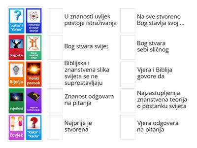 Biblija i znanost o stvaranju svijeta