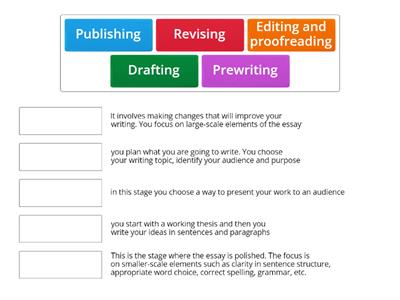 writing strategies