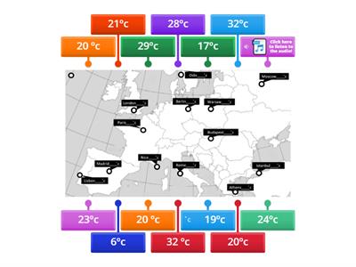 What's the weather like?   (T11.9- Headway Elementary 4th edition)