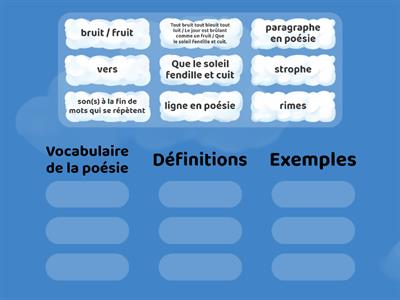 Le vocabulaire de la poésie 