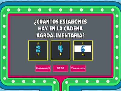 Buenas practicas en manipulacion de alimentos