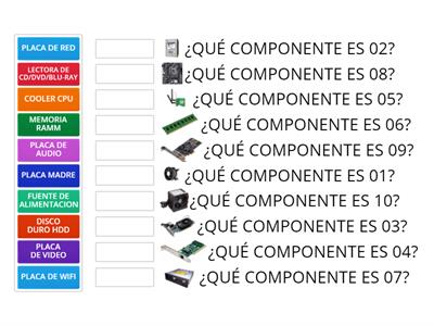 COMPONETES DEL CPU - CETPRO DIONISIA HERRERA ALVARADO