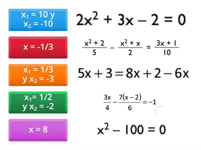 🧮Repaso General Ecuaciones 1º y 2º grado🧮