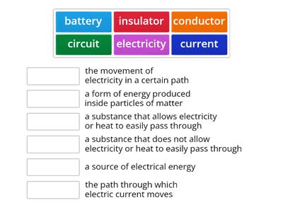 Flow of Electricity Vocabulary