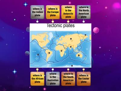 Tectonic plates