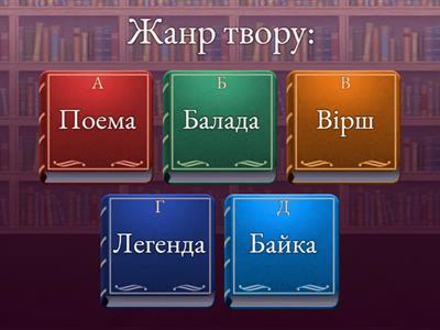 Р. Кіплінг "Балада про Схід і Захід" 