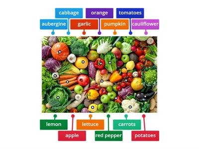 PWE U4LP2.3 Fruit and vegetables - names