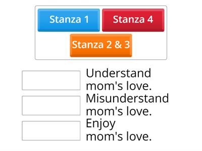 Match the stanzas of the poem with the writer's attitudes towards mom's love.