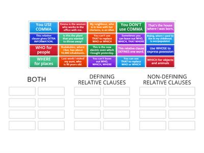 Paul's DEFINING and NON-DEFINING RELATIVE CLAUSES