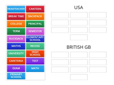 AMERICAN VS BRITISH SCHOOL VOCABULARY