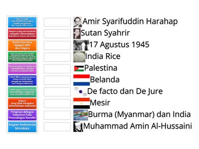 Respon Internasional Terhadap Kemerdekaan Indonesia