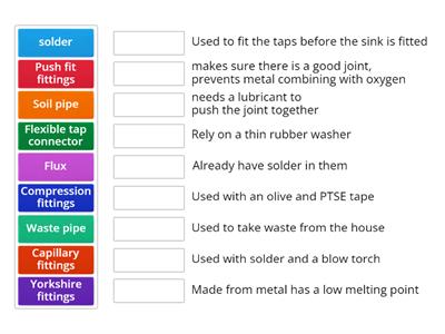 Basic plumbing materials - fittings