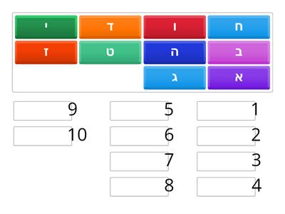 משחק 6 סדר אלף -בית -כיתה ג - עברית בעיניים גדולות - סוכיינה ביאדסה כבהא