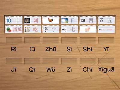  Pinyin Initials