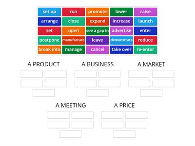 Business and Advertising Collocations