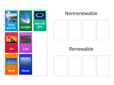 Nonrenewable and renewable resources