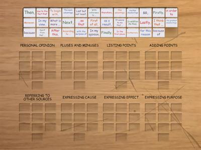 Linking Expressions (1)