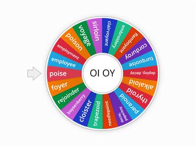 -oi -oy CHALLENGING