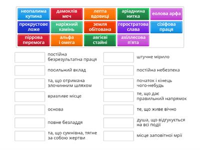 Фразеологізми 2 (міфи, Біблія)