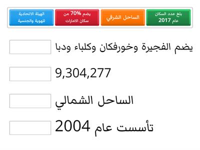  الخصائص البشرية لدولة الامارات