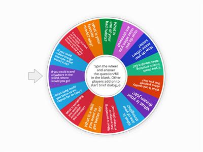 Page Copy of Social Thinking - Getting to know YOU!