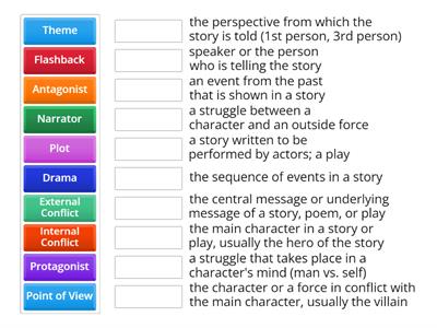 STAAR Prep Vocabulary Week 2