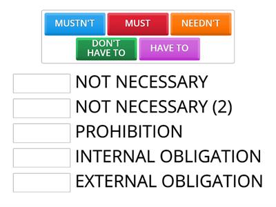 Modals of obligation and prohibition.
