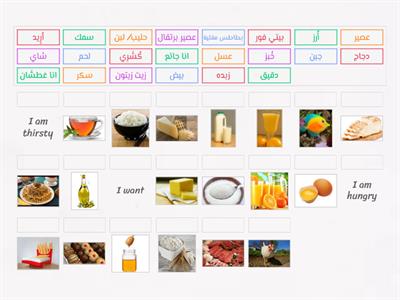 Food in Arabic الطعام بالعربية 