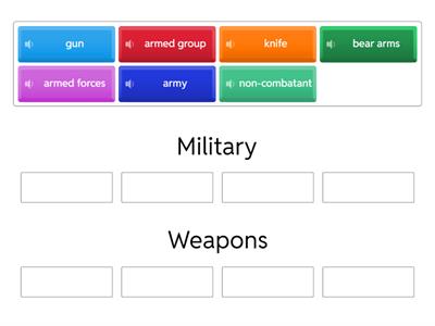 Citizenship: Military, weapons