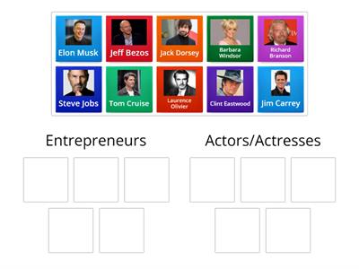 Is it an Entrepreneur or an Actor/Actress?