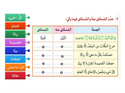 الاستثناء