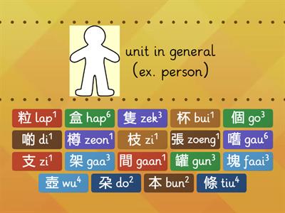 量詞 19 Counter Words (Cantonese)