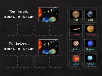 Inner and Outer groups