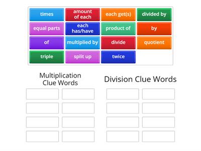 Multiplication & Division key words