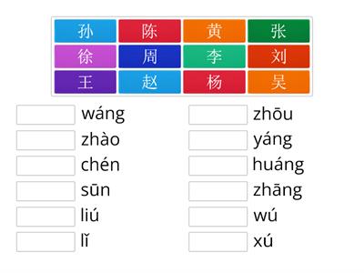 12 самых распространённых китайских фамилий