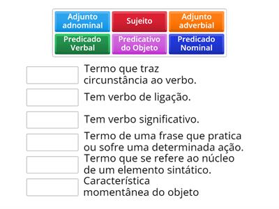 Sintaxe Quiz