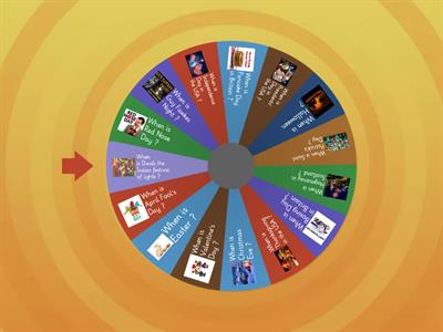 Wheel of festivities in English- speaking countries 